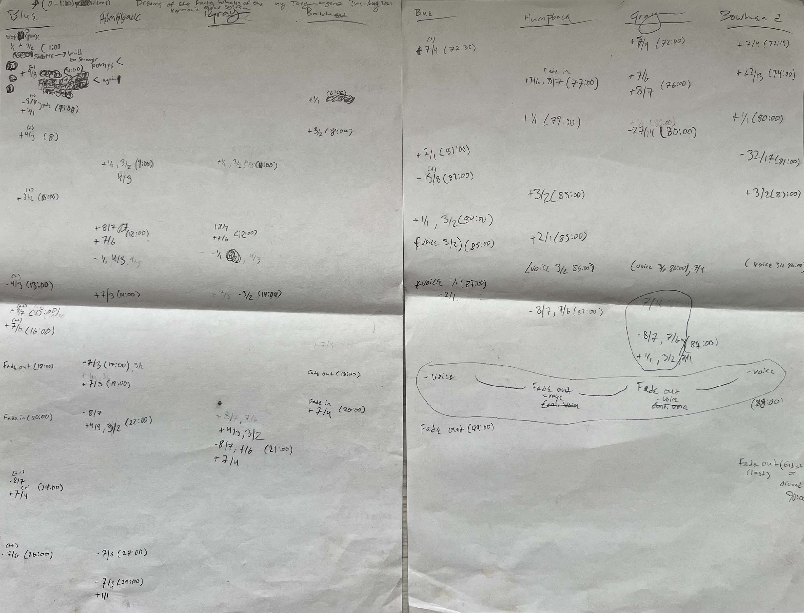 Large handwritten composition notes and interval calculations on paper